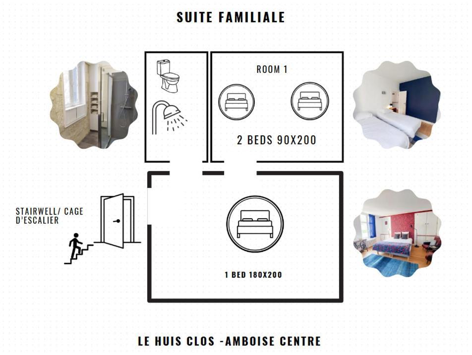 Le Huis Clos Amboise Ngoại thất bức ảnh